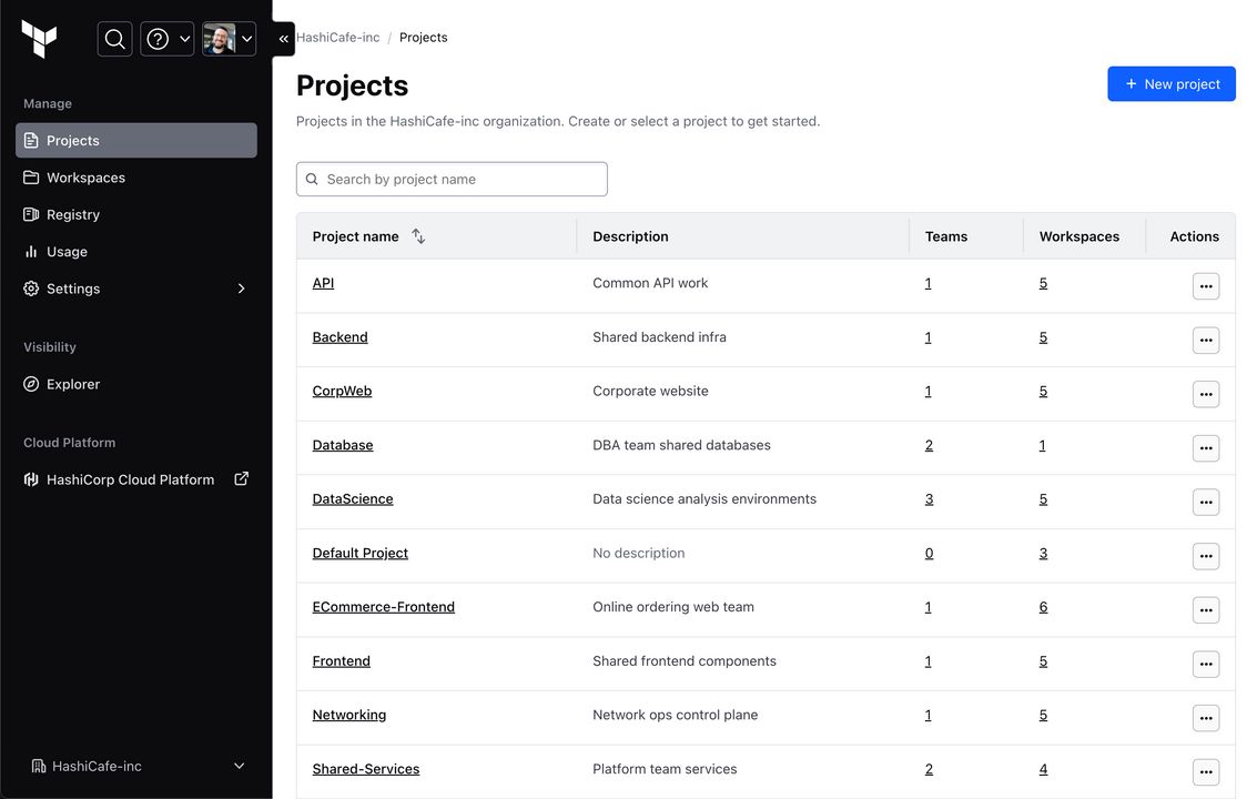 Terraform Cloud Enhances Visibility and Control for Projects