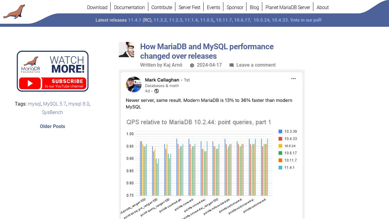 MariaDB's Surprising Performance Edge Over MySQL