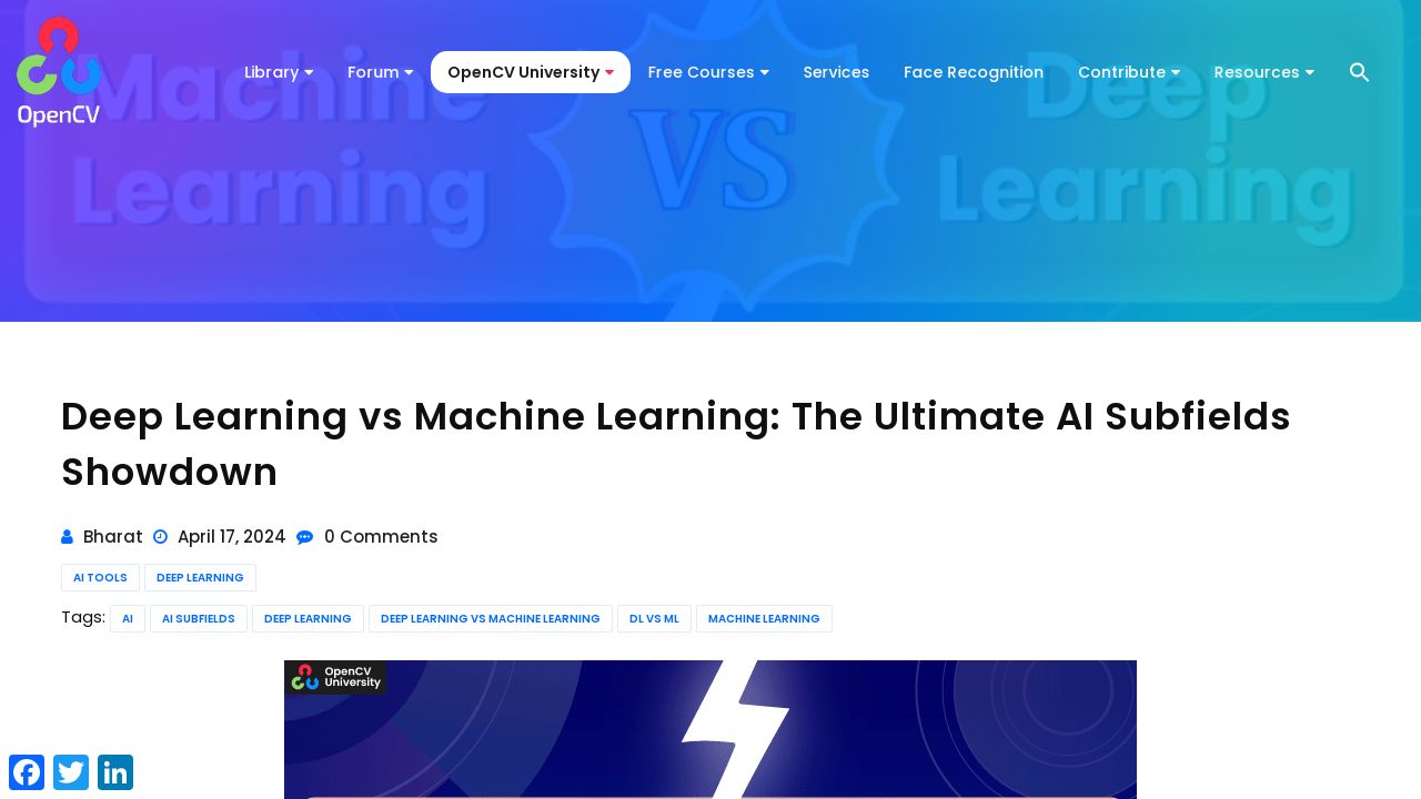 The Ultimate AI Subfields Showdown: Deep Learning vs. Machine Learning