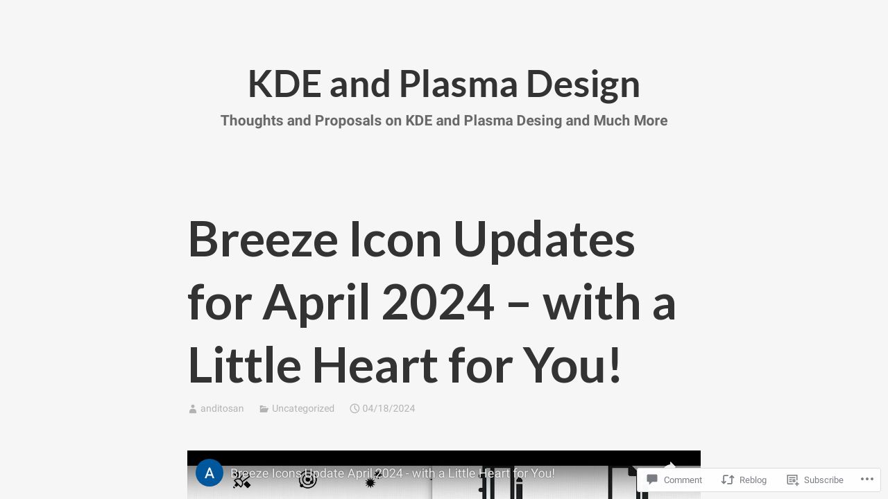 The KDE Breeze Icon Team Delivers Exciting April 2024 Updates