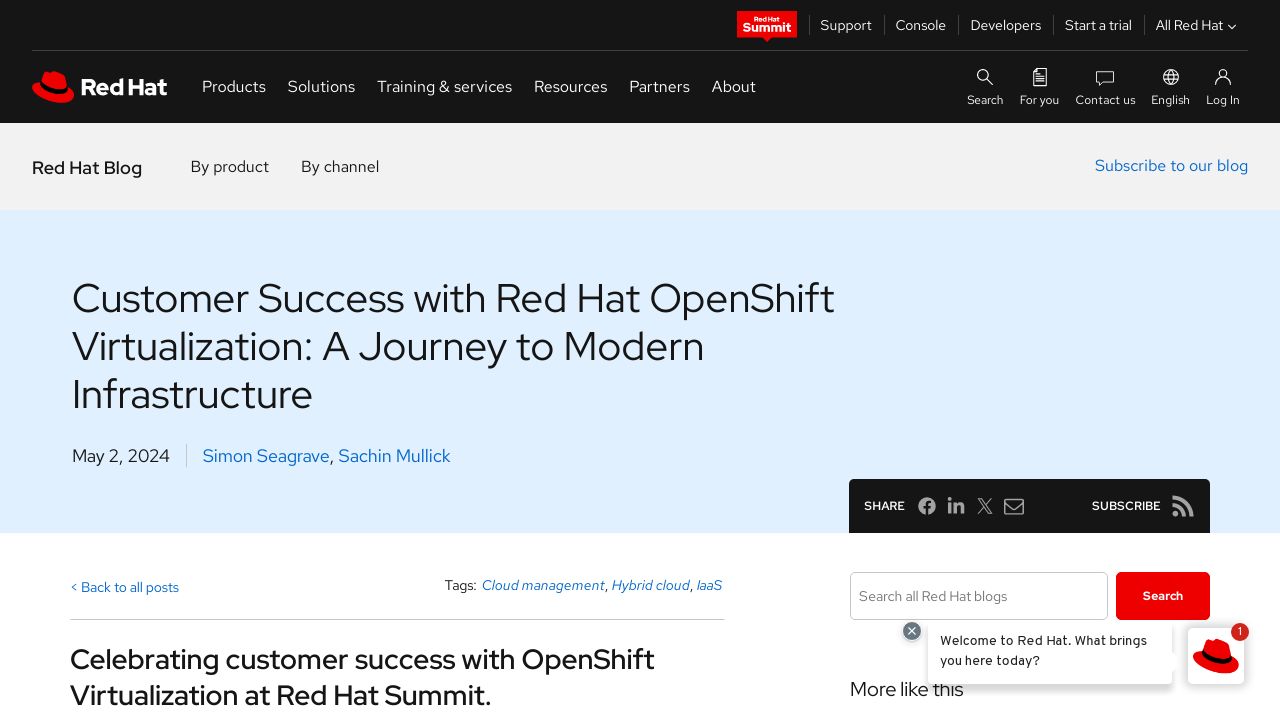 Celebrating Customer Success with Red Hat OpenShift Virtualization