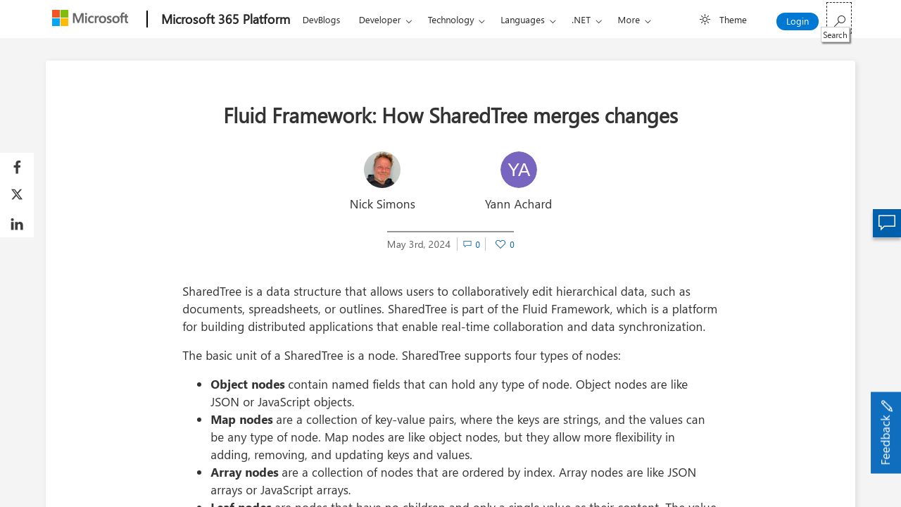 Unraveling the Fluid Framework: How SharedTree Merges Changes